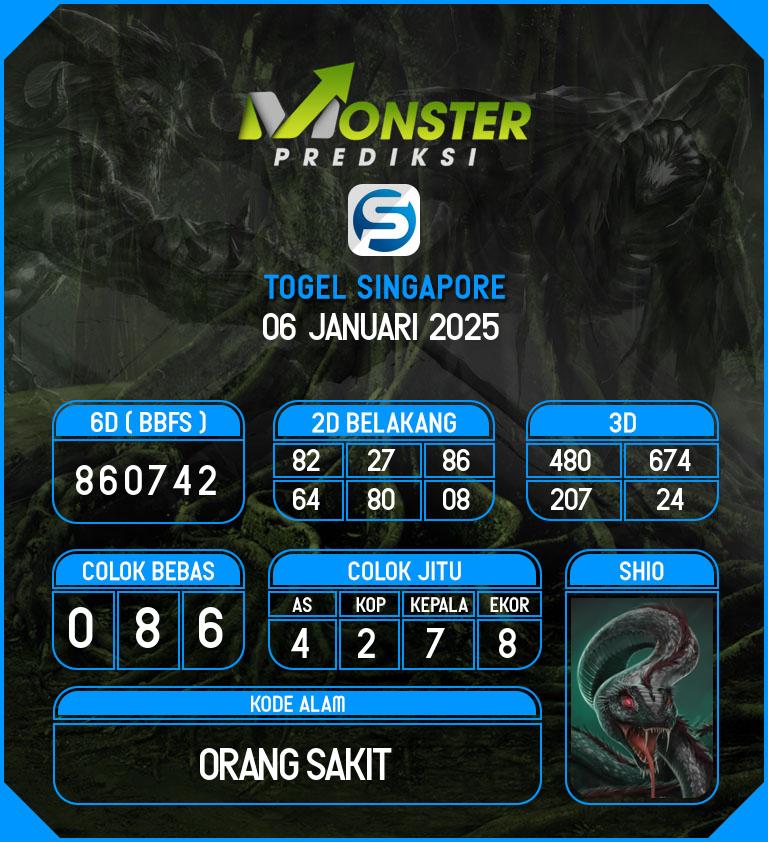 Kode-Monster-SGP-Hari-Senin-6-Januari-2025