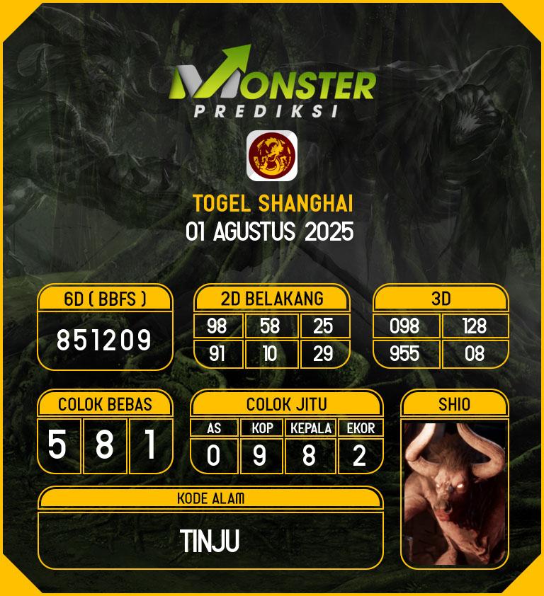 Kode-Monster-Shanghai-Hari-Jumat-1-Agustus-2025