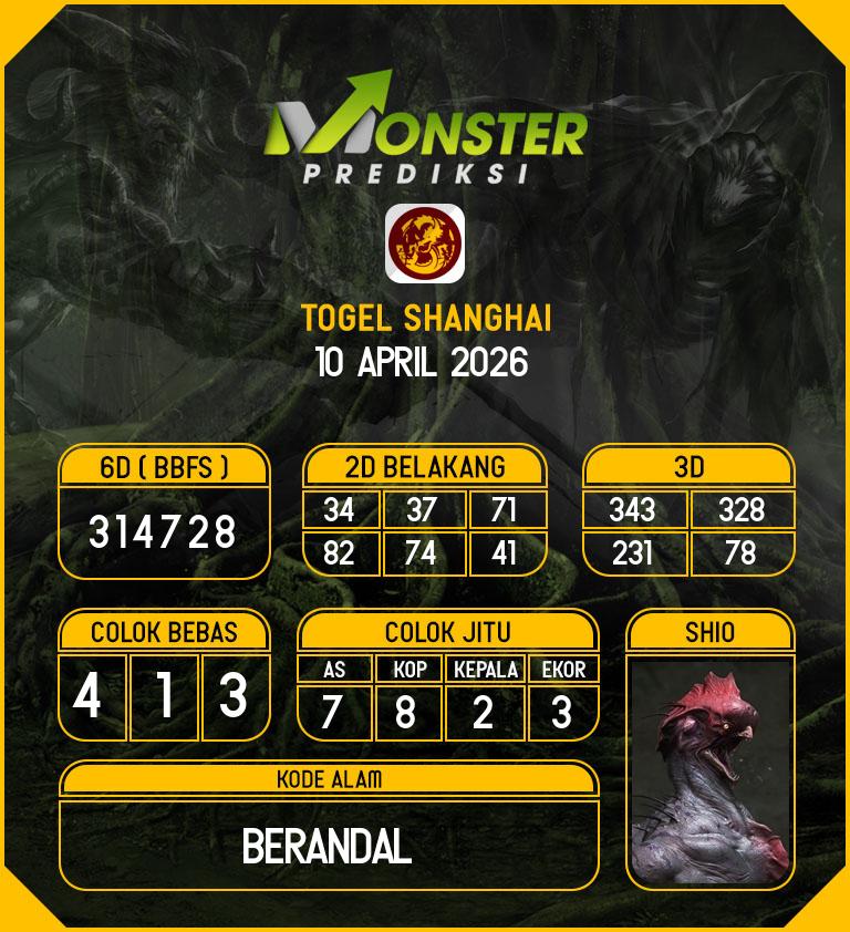 Kode-Monster-Shanghai-Hari-Jumat-10-April-2026
