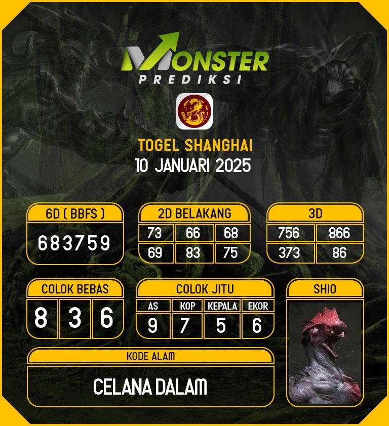 Kode-Monster-Shanghai-Hari-Jumat-10-Januari-2025
