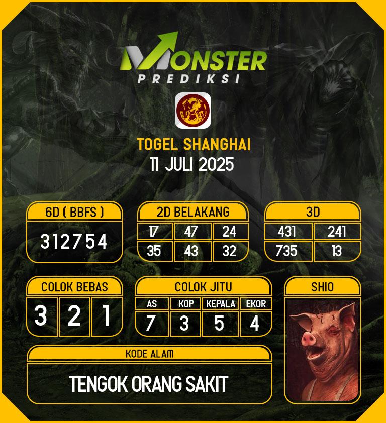 Kode-Monster-Shanghai-Hari-Jumat-11-Juli-2025