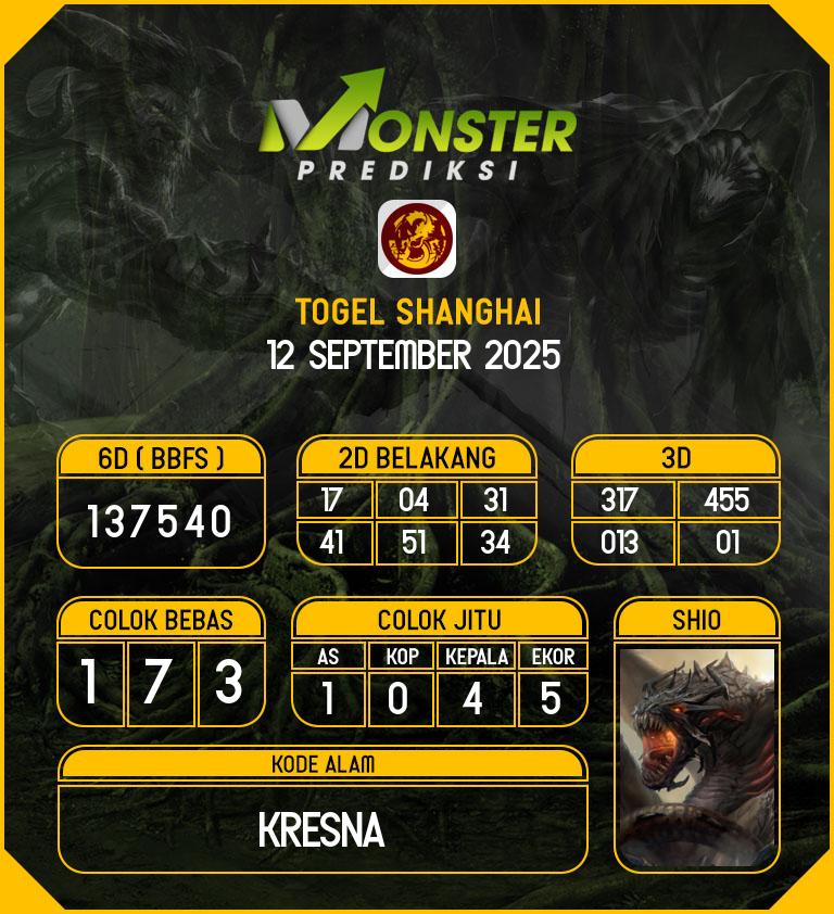 Kode-Monster-Shanghai-Hari-Jumat-12-September-2025
