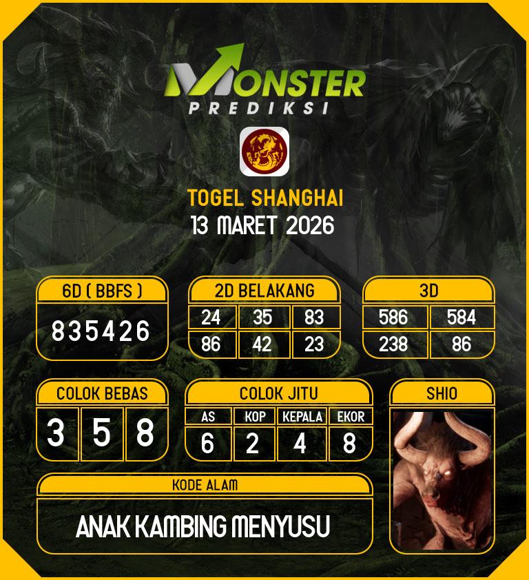 Kode-Monster-Shanghai-Hari-Jumat-13-Maret-2026