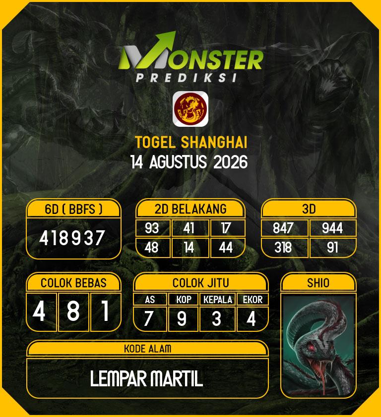 Kode-Monster-Shanghai-Hari-Jumat-14-Agustus-2026