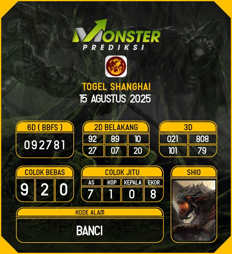 Kode-Monster-Shanghai-Hari-Jumat-15-Agustus-2025