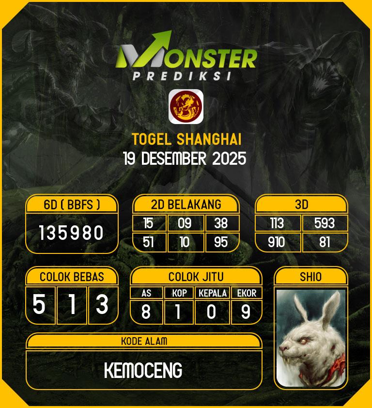 Kode-Monster-Shanghai-Hari-Jumat-19-Desember-2025