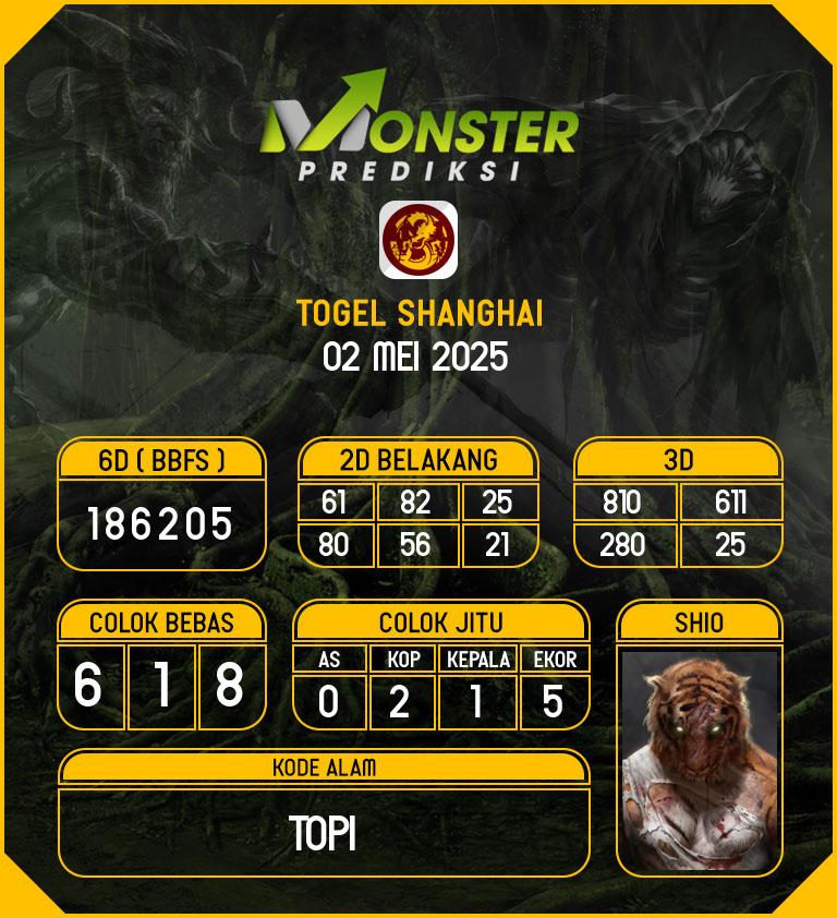 Kode-Monster-Shanghai-Hari-Jumat-2-Mei-2025