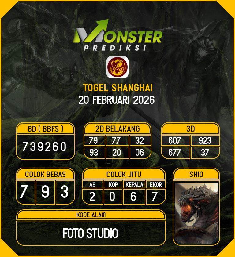 Kode-Monster-Shanghai-Hari-Jumat-20-Februari-2026