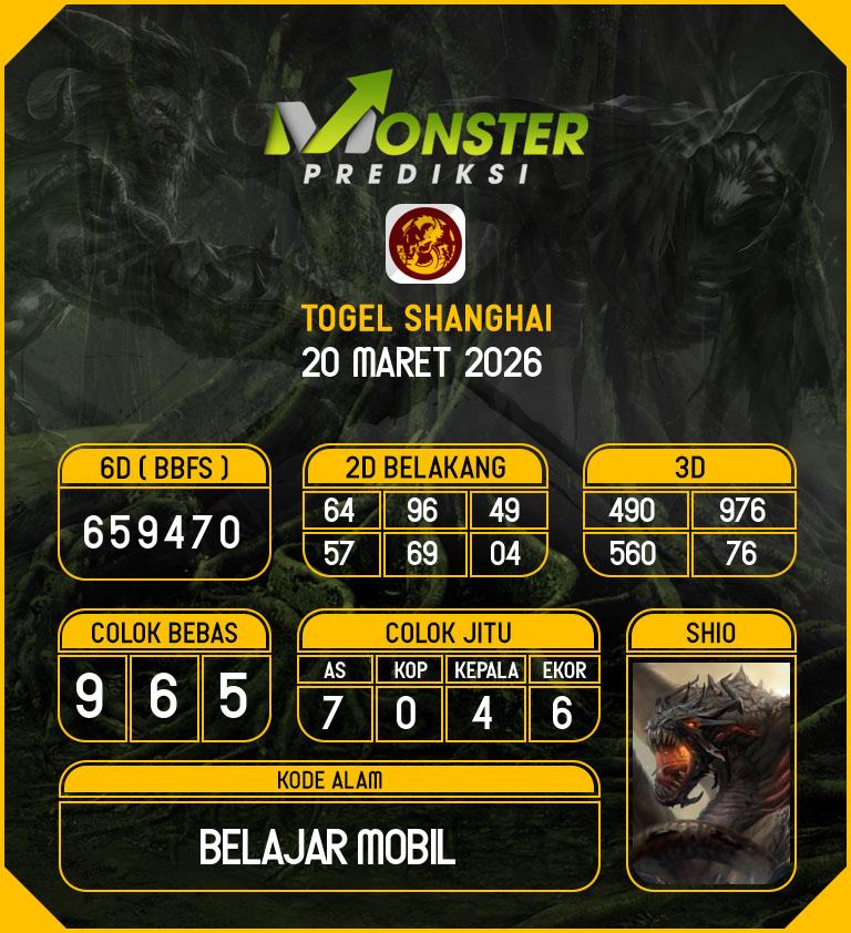 Kode-Monster-Shanghai-Hari-Jumat-20-Maret-2026