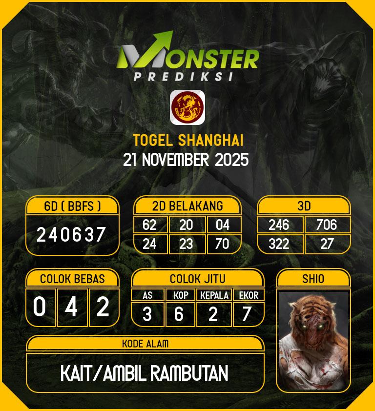 Kode-Monster-Shanghai-Hari-Jumat-21-November-2025