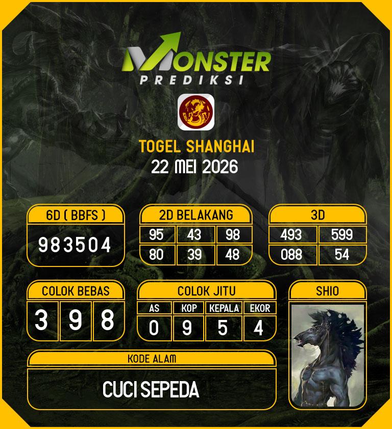 Kode-Monster-Shanghai-Hari-Jumat-22-Mei-2026