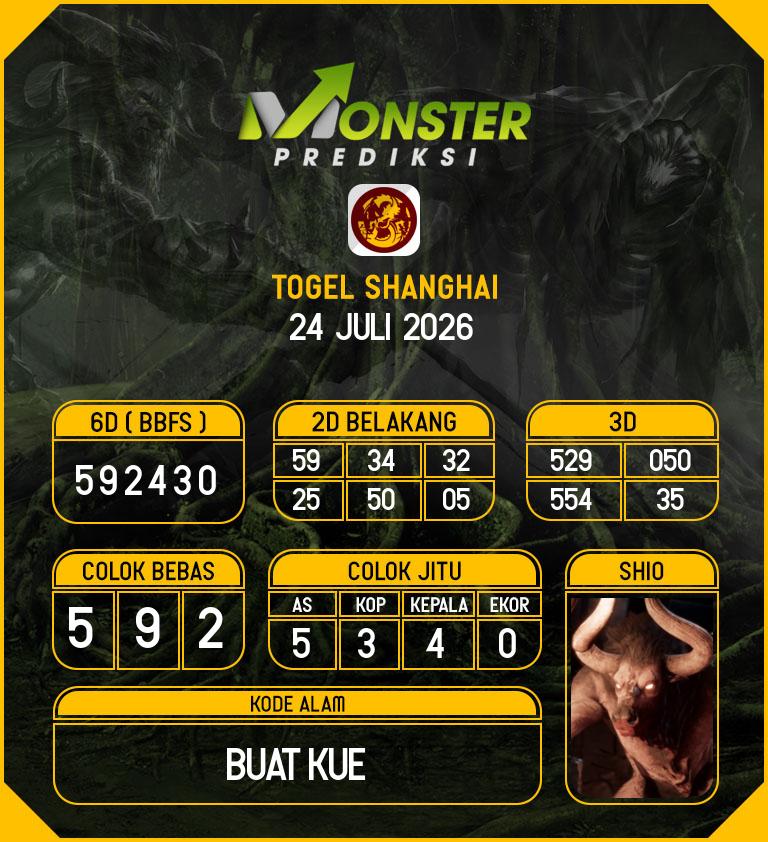 Kode-Monster-Shanghai-Hari-Jumat-24-Juli-2026
