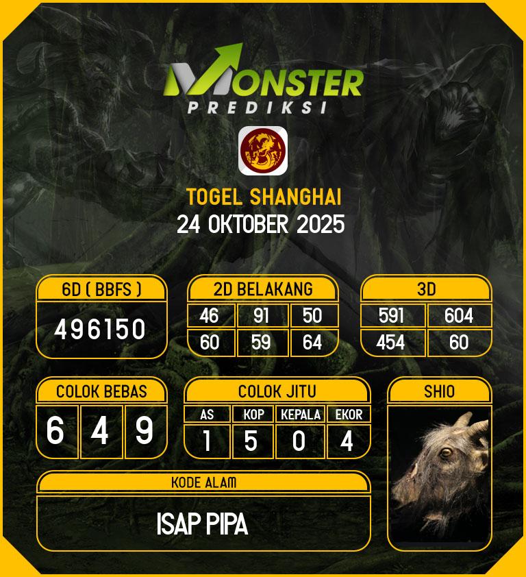 Kode-Monster-Shanghai-Hari-Jumat-24-Oktober-2025