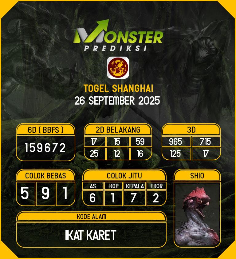 Kode-Monster-Shanghai-Hari-Jumat-26-September-2025