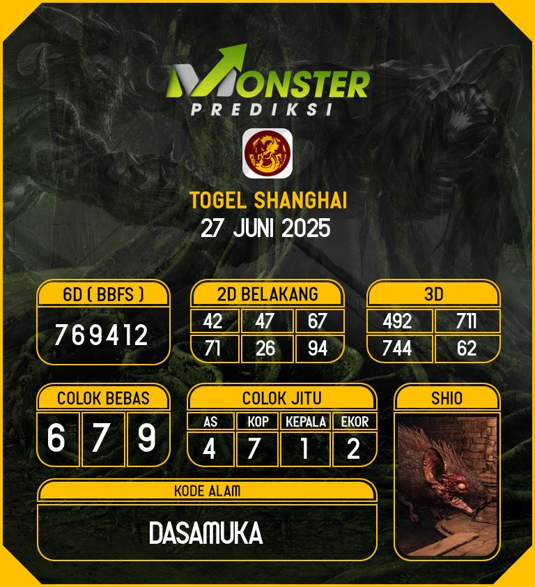 Kode-Monster-Shanghai-Hari-Jumat-27-Juni-2025