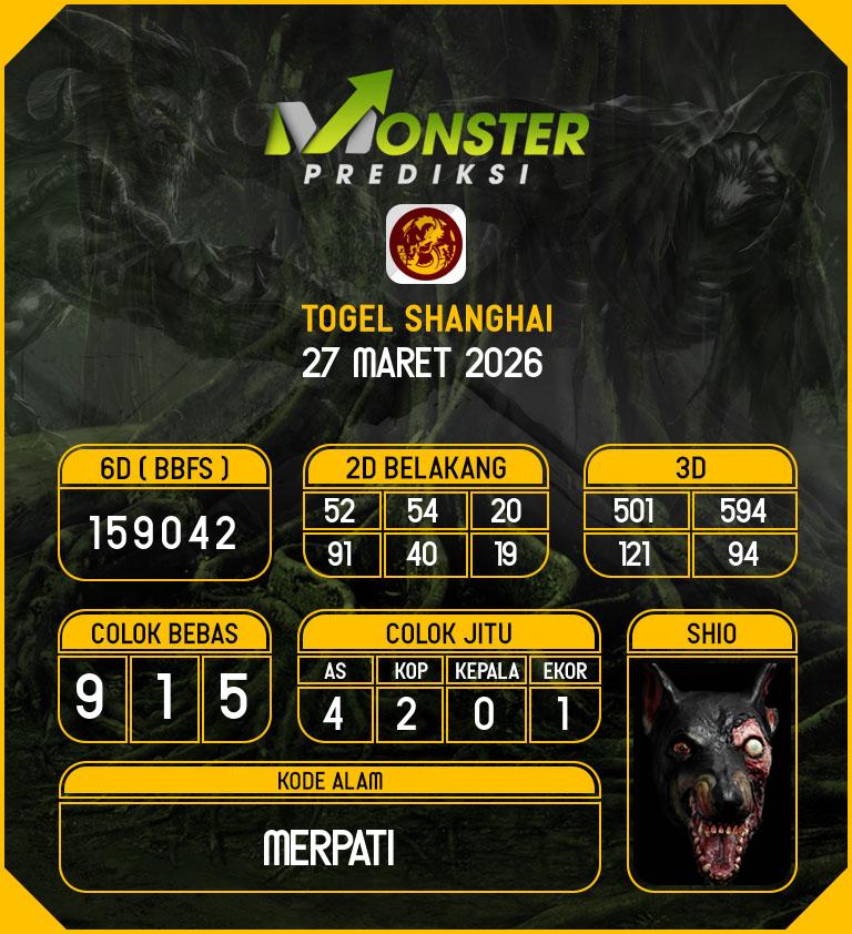 Kode-Monster-Shanghai-Hari-Jumat-27-Maret-2026
