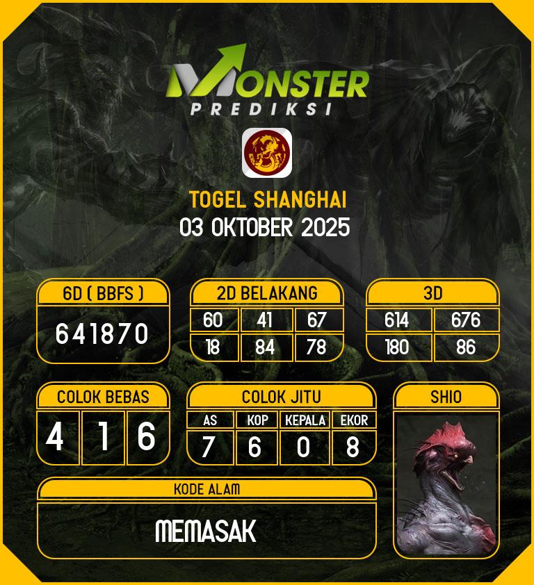 Kode-Monster-Shanghai-Hari-Jumat-3-Oktober-2025