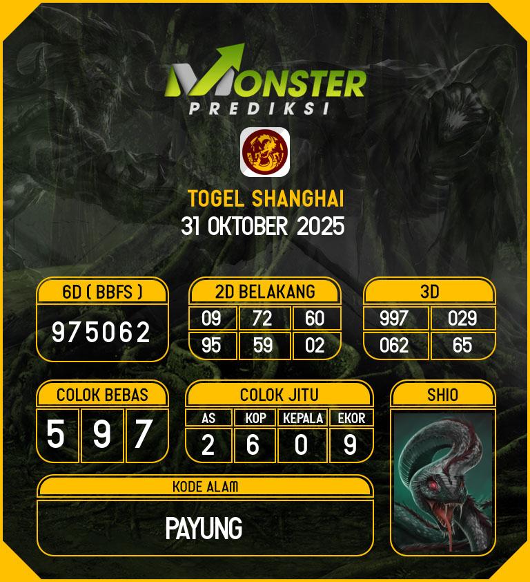 Kode-Monster-Shanghai-Hari-Jumat-31-Oktober-2025