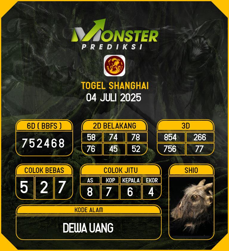 Kode-Monster-Shanghai-Hari-Jumat-4-Juli-2025