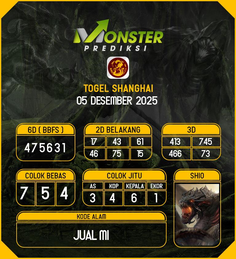 Kode-Monster-Shanghai-Hari-Jumat-5-Desember-2025