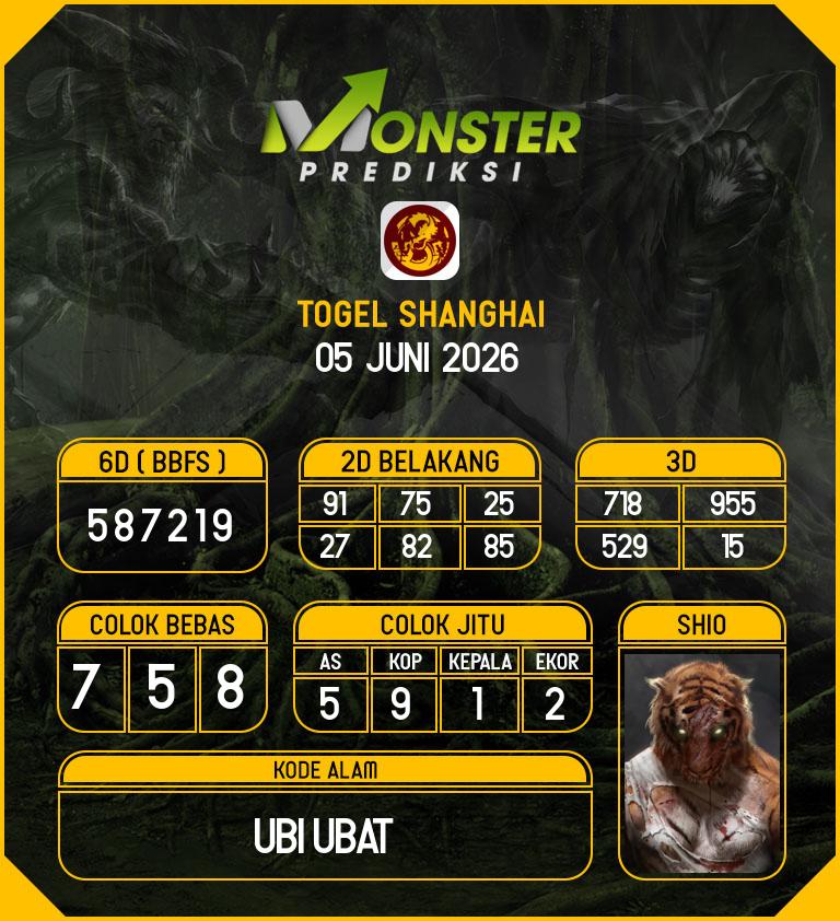 Kode-Monster-Shanghai-Hari-Jumat-5-Juni-2026