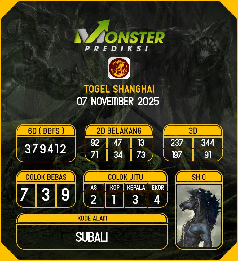 Kode-Monster-Shanghai-Hari-Jumat-7-November-2025