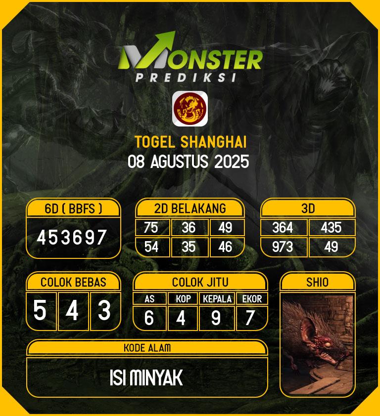 Kode-Monster-Shanghai-Hari-Jumat-8-Agustus-2025