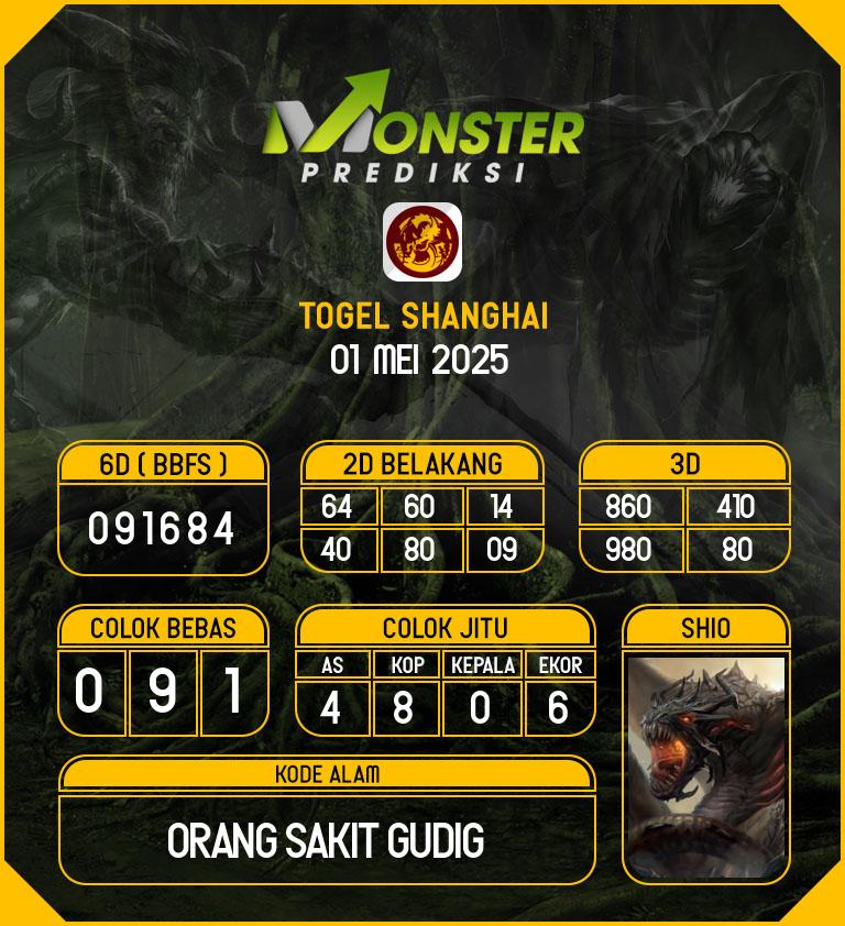 Kode-Monster-Shanghai-Hari-Kamis-1-Mei-2025