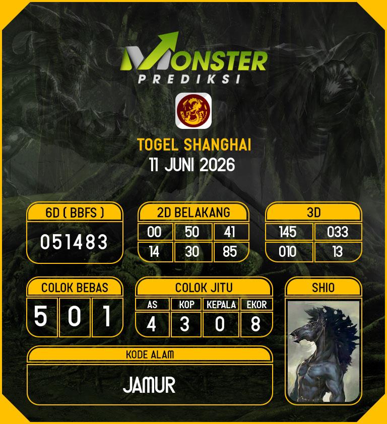 Kode-Monster-Shanghai-Hari-Kamis-11-Juni-2026