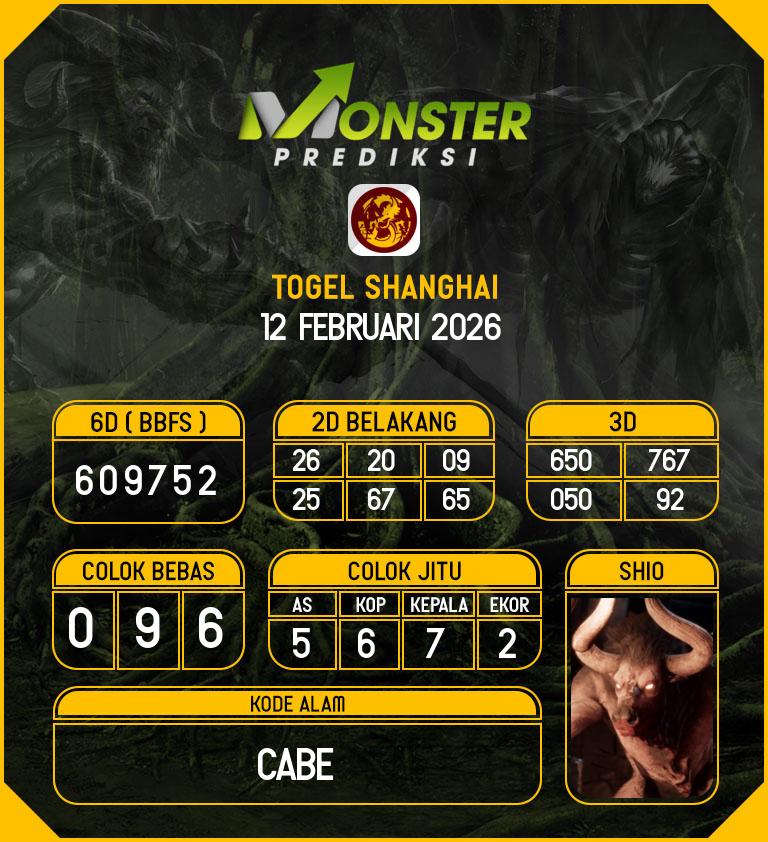 Kode-Monster-Shanghai-Hari-Kamis-12-Februari-2026
