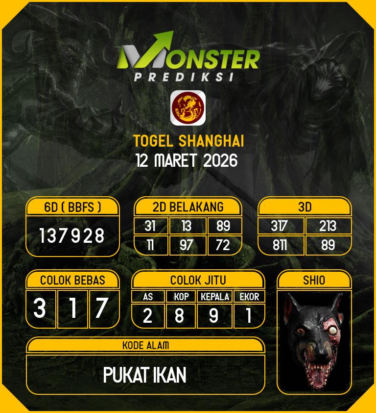 Kode-Monster-Shanghai-Hari-Kamis-12-Maret-2026
