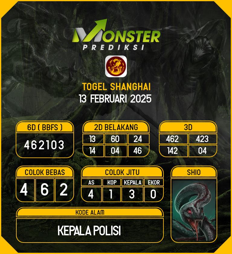Kode-Monster-Shanghai-Hari-Kamis-13-Februari-2025