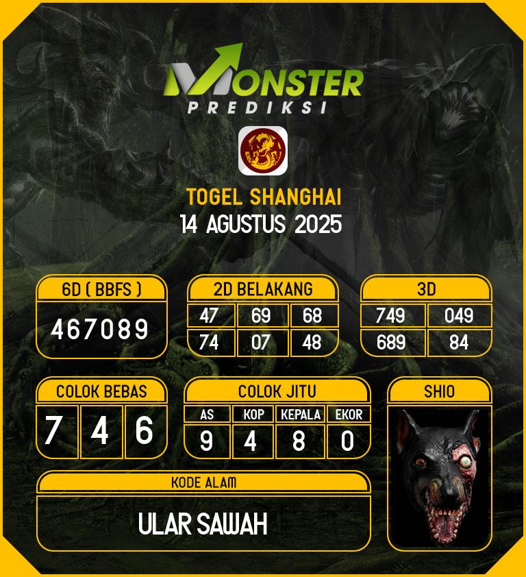 Kode-Monster-Shanghai-Hari-Kamis-14-Agustus-2025