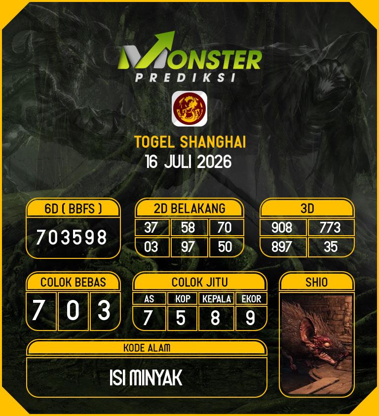 Kode-Monster-Shanghai-Hari-Kamis-16-Juli-2026