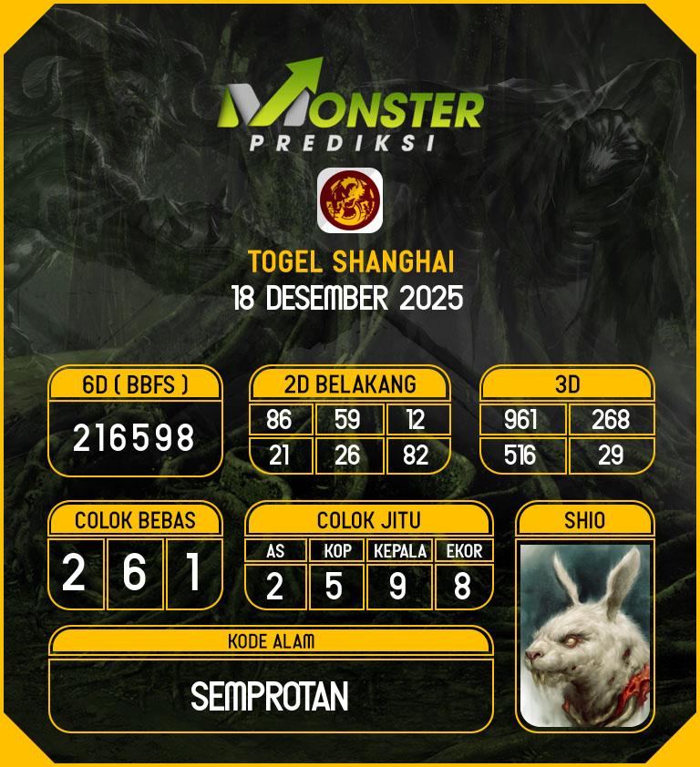 Kode-Monster-Shanghai-Hari-Kamis-18-Desember-2025