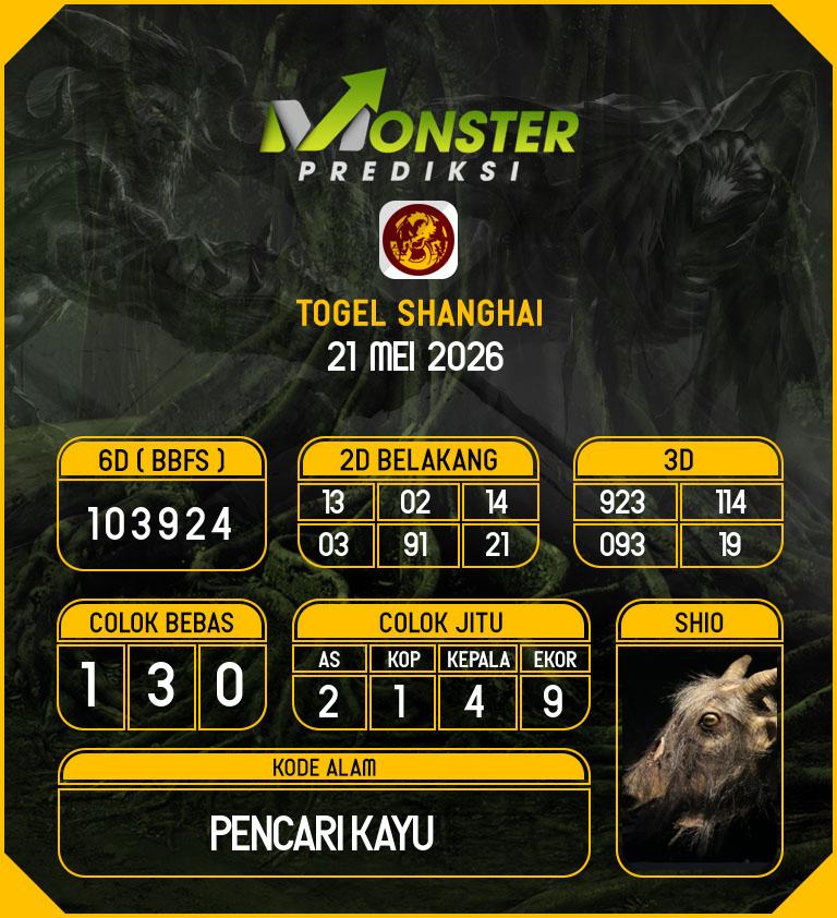 Kode-Monster-Shanghai-Hari-Kamis-21-Mei-2026