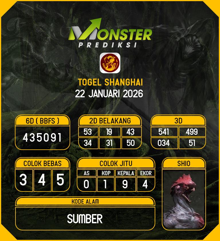 Kode-Monster-Shanghai-Hari-Kamis-22-Januari-2026