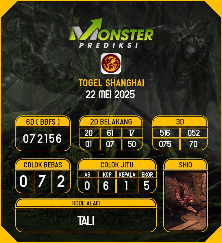 Kode-Monster-Shanghai-Hari-Kamis-22-Mei-2025