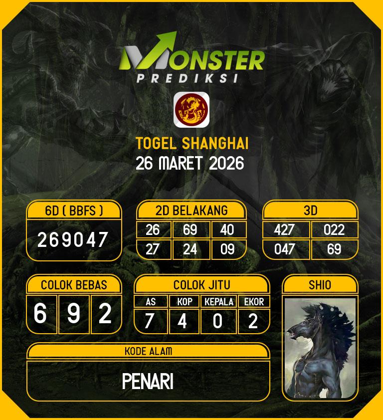 Kode-Monster-Shanghai-Hari-Kamis-26-Maret-2026