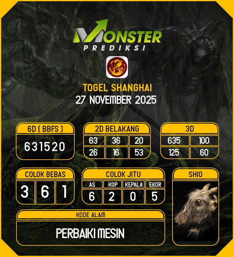 Kode-Monster-Shanghai-Hari-Kamis-27-November-2025
