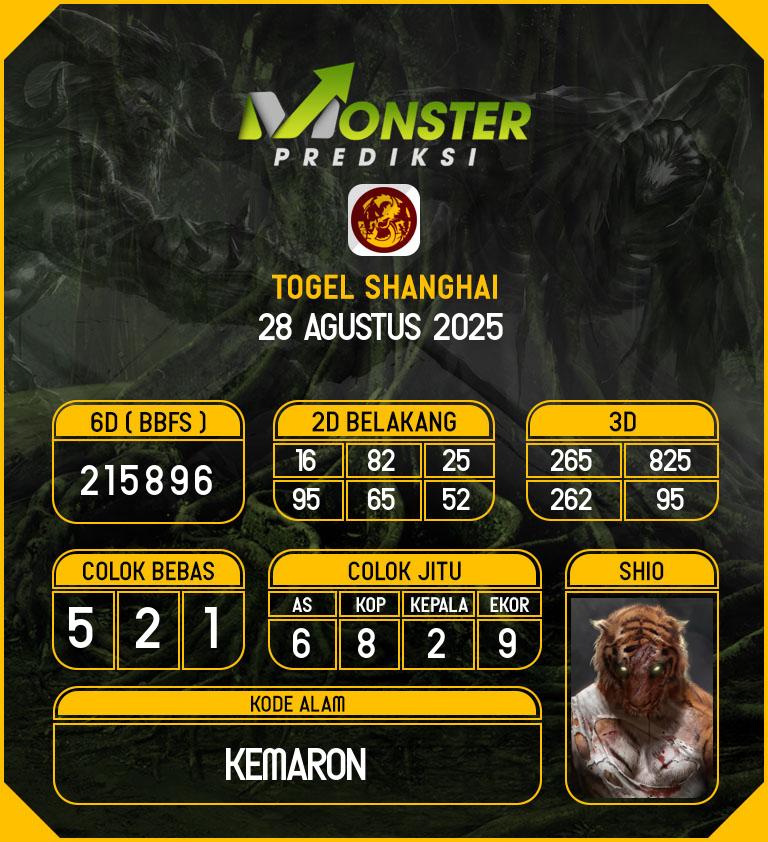 Kode-Monster-Shanghai-Hari-Kamis-28-Agustus-2025