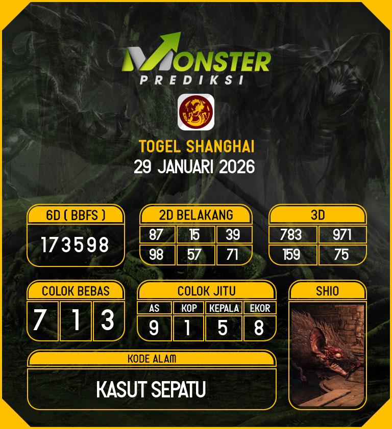 Kode-Monster-Shanghai-Hari-Kamis-29-Januari-2026