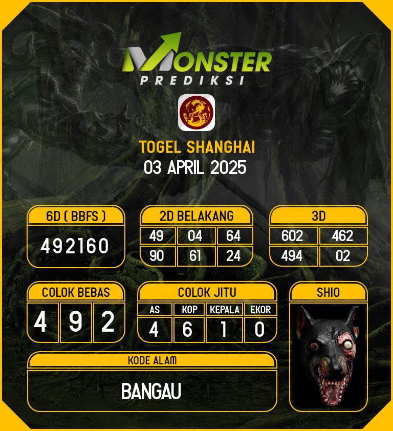 Kode-Monster-Shanghai-Hari-Kamis-3-April-2025