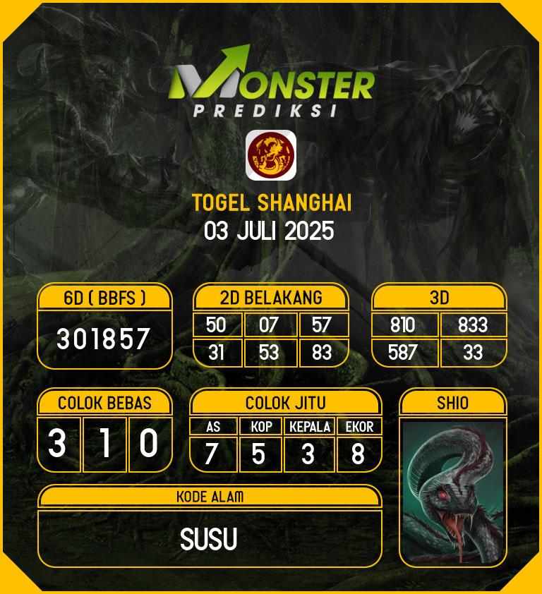 Kode-Monster-Shanghai-Hari-Kamis-3-Juli-2025