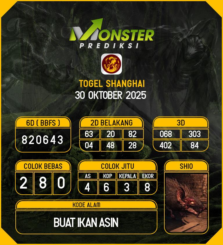 Kode-Monster-Shanghai-Hari-Kamis-30-Oktober-2025