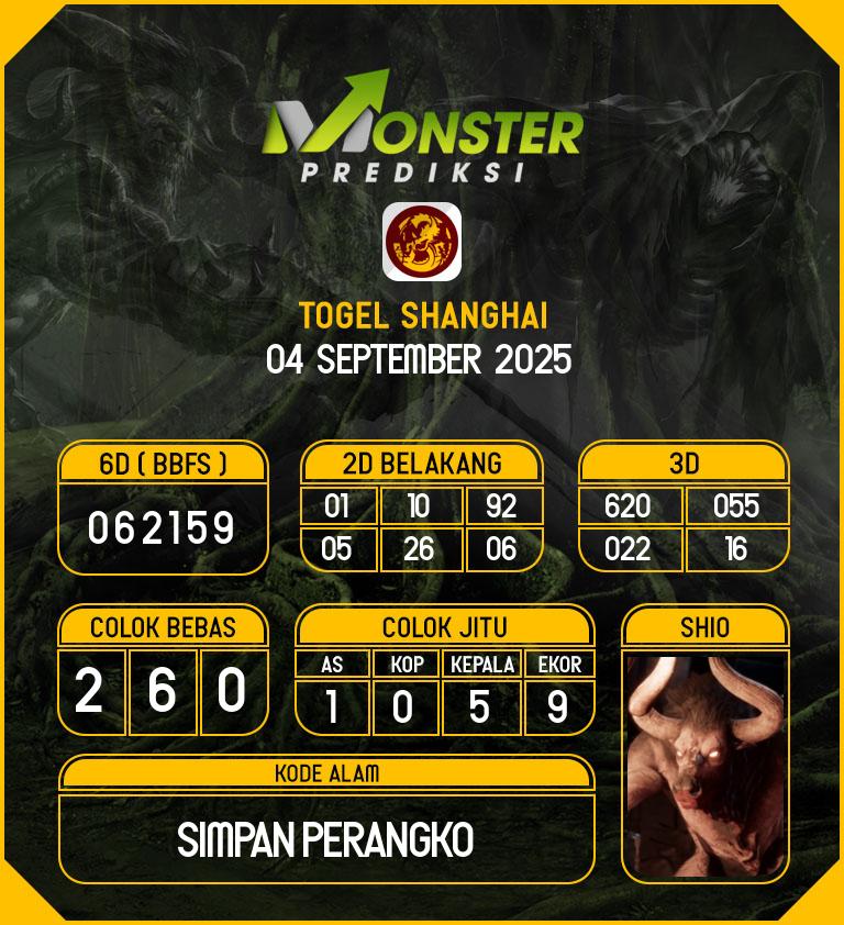 Kode-Monster-Shanghai-Hari-Kamis-4-September-2025