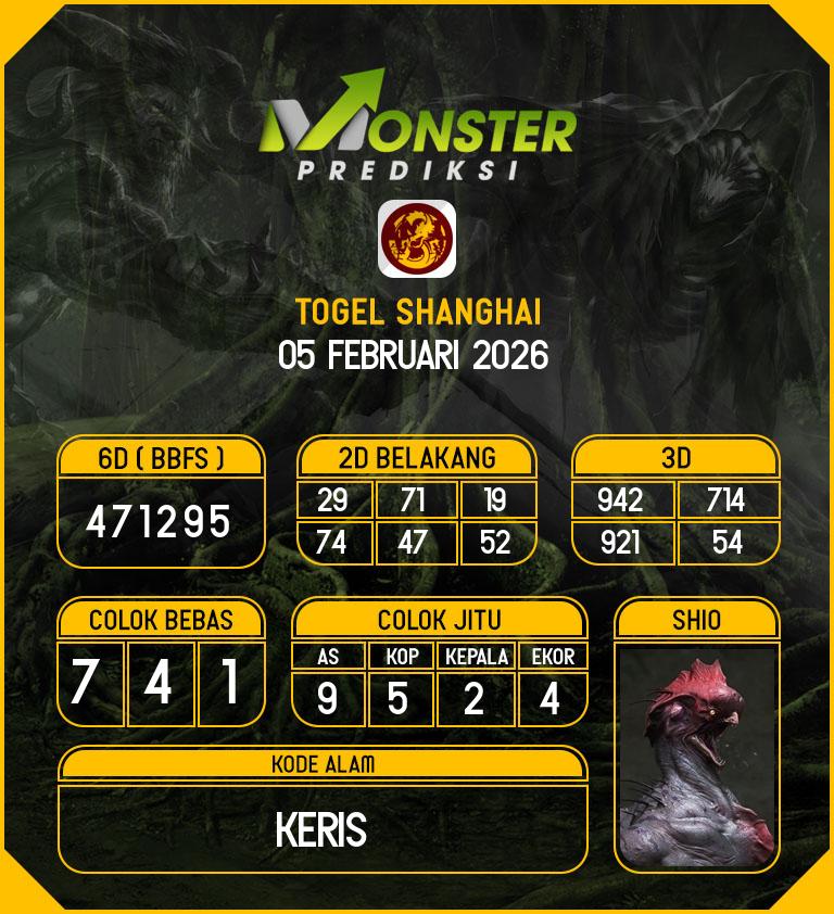 Kode-Monster-Shanghai-Hari-Kamis-5-Februari-2026