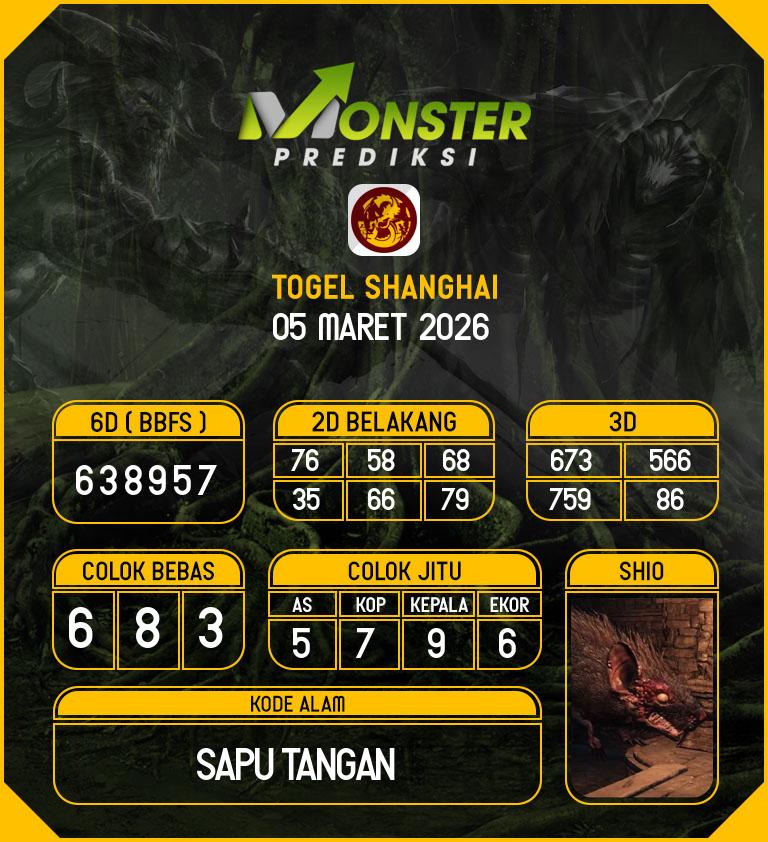 Kode-Monster-Shanghai-Hari-Kamis-5-Maret-2026