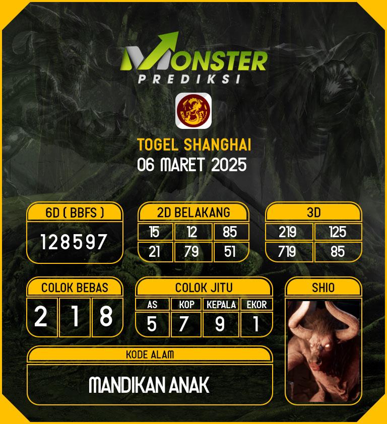 Kode-Monster-Shanghai-Hari-Kamis-6-Maret-2025