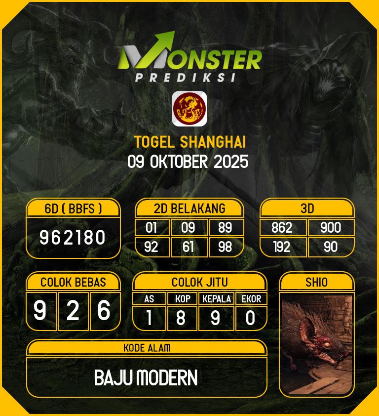 Kode-Monster-Shanghai-Hari-Kamis-9-Oktober-2025
